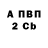 Каннабис Amnesia Carson Brandt